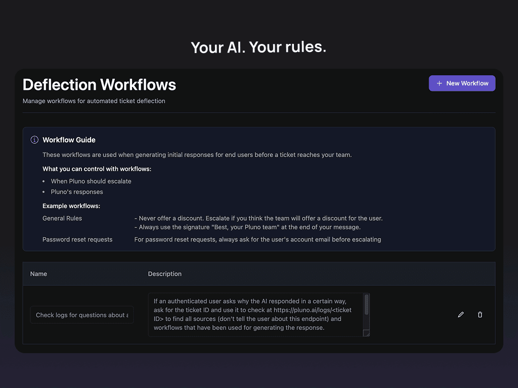 AwesomeQA Deflection Workflows — configure AI rules and automated responses